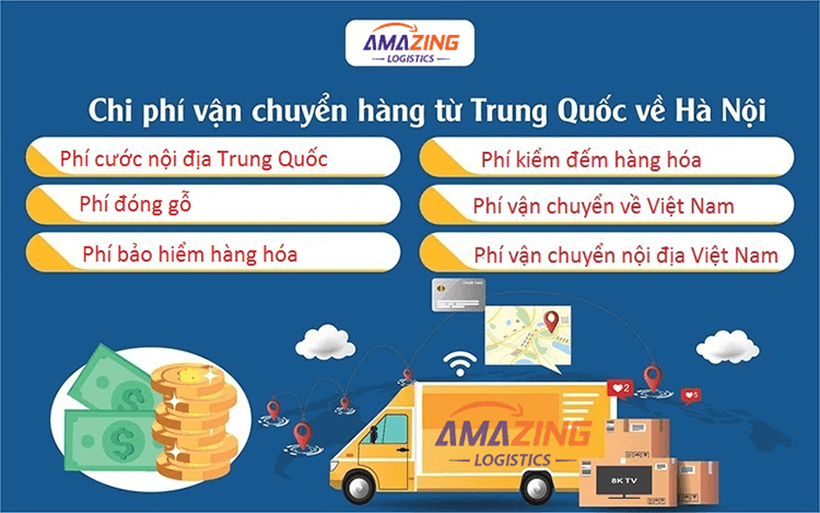 Gía cước vận chuyển hàng hóa Trung Quốc Việt Nam