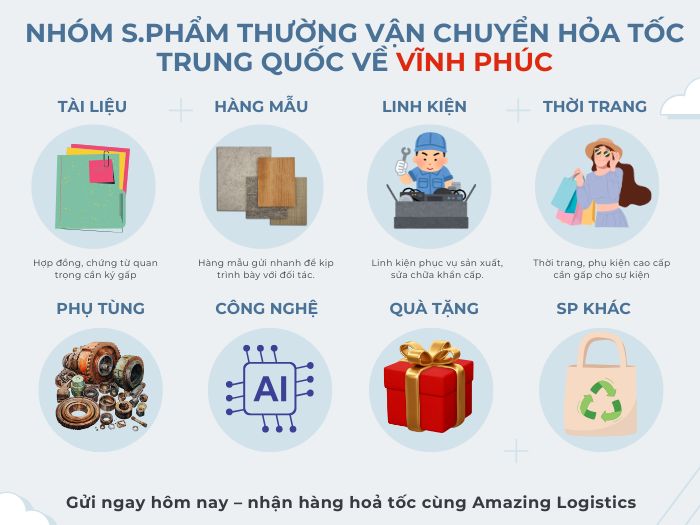 Nhóm sản phẩm khách Vĩnh Phúc thường gửi hoả tốc gồm linh kiện máy móc, hàng mẫu và giấy tờ