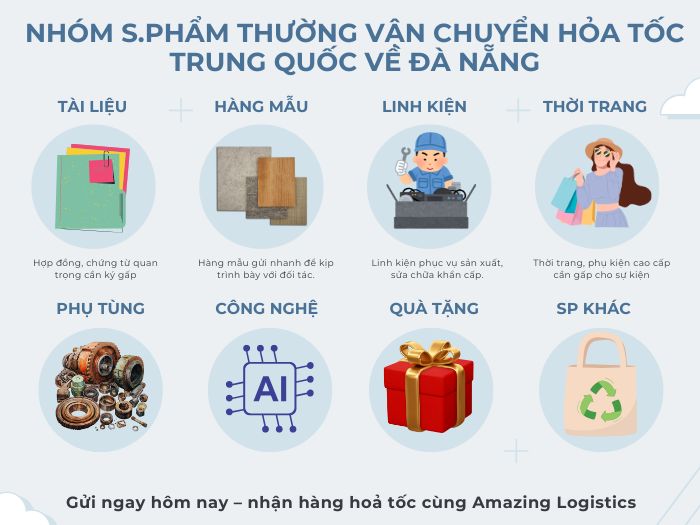 Các sản phẩm khách Đà Nẵng gửi hoả tốc nhiều: tài liệu ký kết, linh kiện công nghệ, quà lưu niệm
