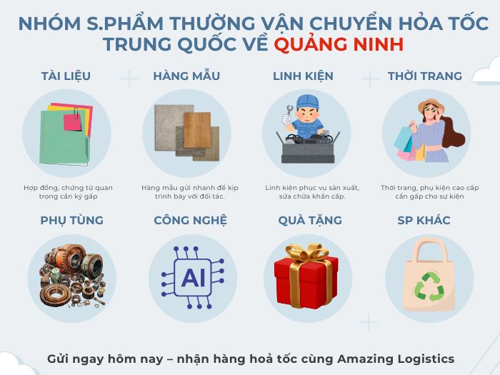 Hình ảnh sản phẩm thường gửi hoả tốc tại Quảng Ninh: giấy tờ gấp, hàng mẫu thời trang, quà tặng...
