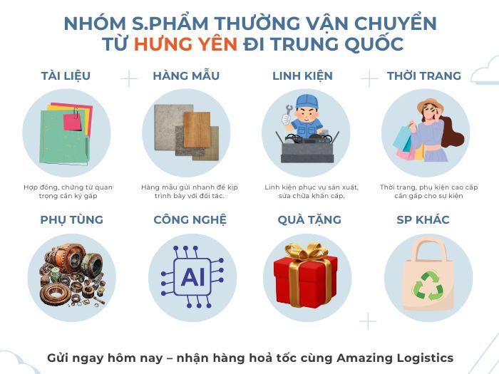 hình ảnh mô phỏng rõ ràng các loại mặt hàng dễ phát sinh, ví dụ như : linh kiện điện tử, hàng lỗi, đồ thời trang....