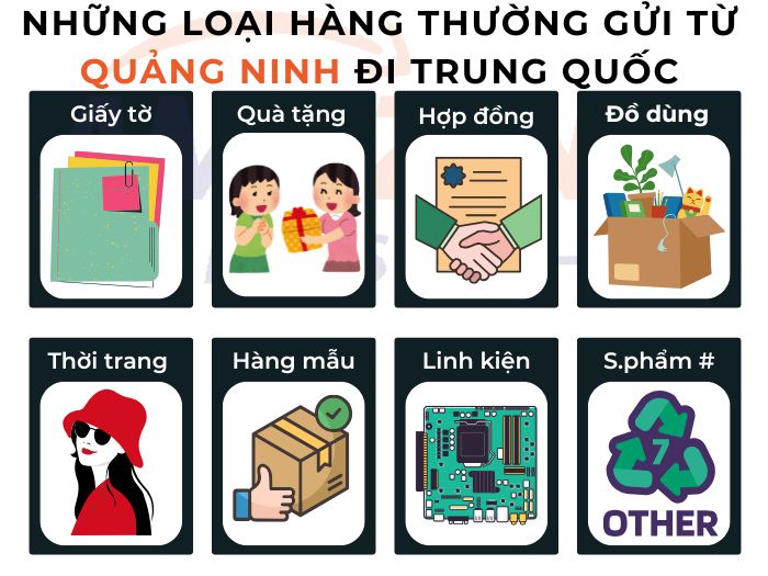 hình ảnh hiển thị các sản phẩm thường hay gửi đi TQ, ví dụ như : tài liệu, quà tặng, hàng mẫu, hàng bảo hành...

