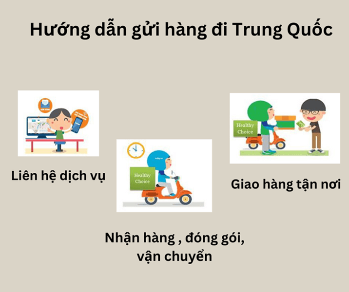 hướng dẫn gửi hàng từ Cầu Giấy đi Trung Quốc