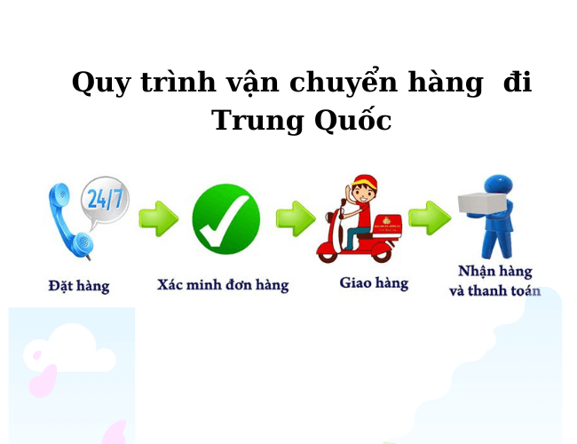 Thu cước sau khi giao hàng thành công tại Trung Quốc