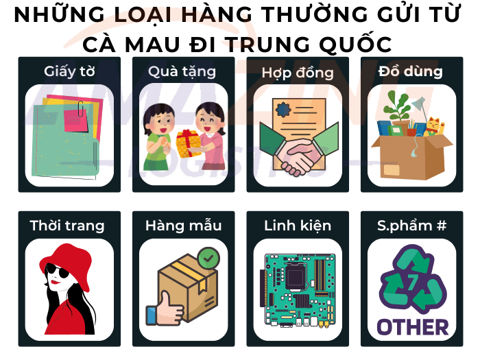 Các loại hàng thường gửi từ Cà Mau đi Trung Quốc như hồ sơ, phụ kiện, hàng mẫu, đồ cá nhân
