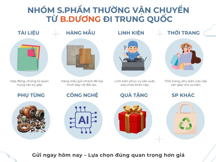danh sach Các loại hàng hoá phổ biến, thường được gửi từ Bình Dương sang Trung Quốc
