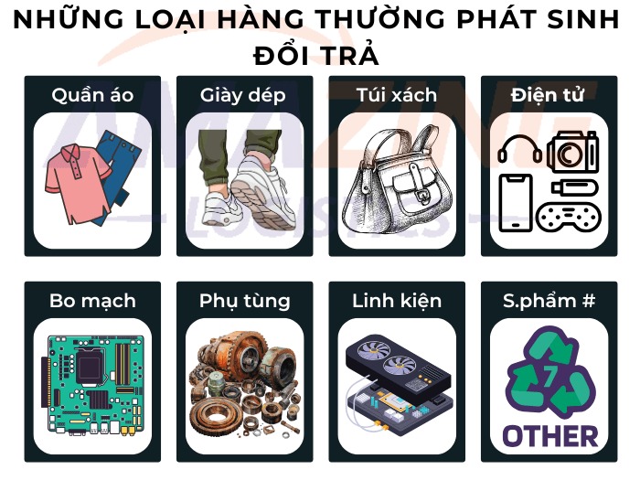 Các sản phẩm Gửi hàng đổi trả sang Trung Quốc từ Hải Phòng an tâm