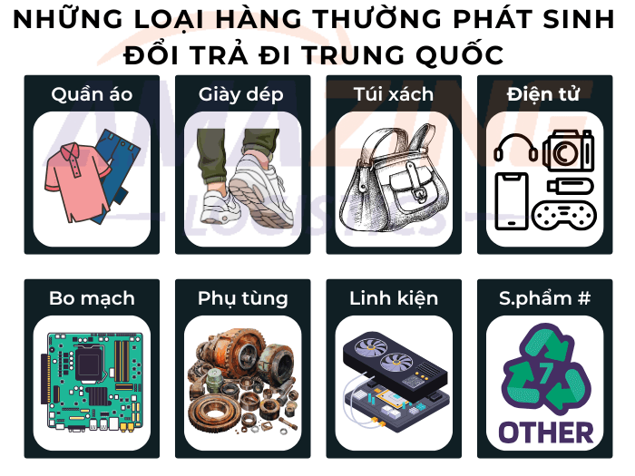 Các sản phẩm thường đổi trả từ Sơn La sang Trung Quốc: hàng thời trang, mẫu thử, linh kiện, đồ tiêu dùng
