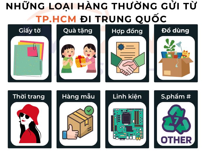 Giấy tờ, tài liệu, quà tặng, hàng mẫu, hàng bảo hành... là nhóm sản phẩm thường được gửi đi TQ.