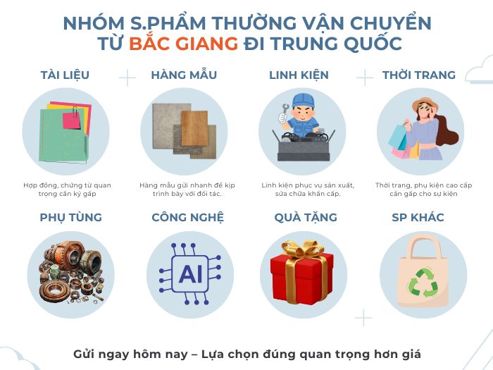 hình ảnh miêu tả nhóm sản phẩm thường được khách hàng gửi đi TQ : quần áo, phụ kiện, linh kiện máy móc....