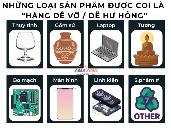 thuỷ tinh, gốm sứ, tượng, màn hình, thiết bị điện tử... là các sản phẩm thuộc nhóm hàng dễ vỡ.