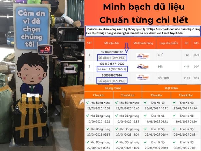 Hình ảnh thể hiện thông tin về kiện hàng, tên sản phẩm, trọng lượng, hành trình thời gian thực theo từng mã vận đơn.  Amazing cam kết minh bạch dữ liệu, chuẩn từng chi tiết.