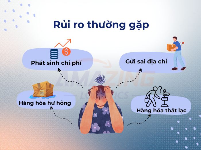 Những rủi ro thường gặp khi gửi hàng từ Việt Nam đi Trung Quốc như sai thông tin, phát sinh chi phí hoặc hư hỏng hàng hóa